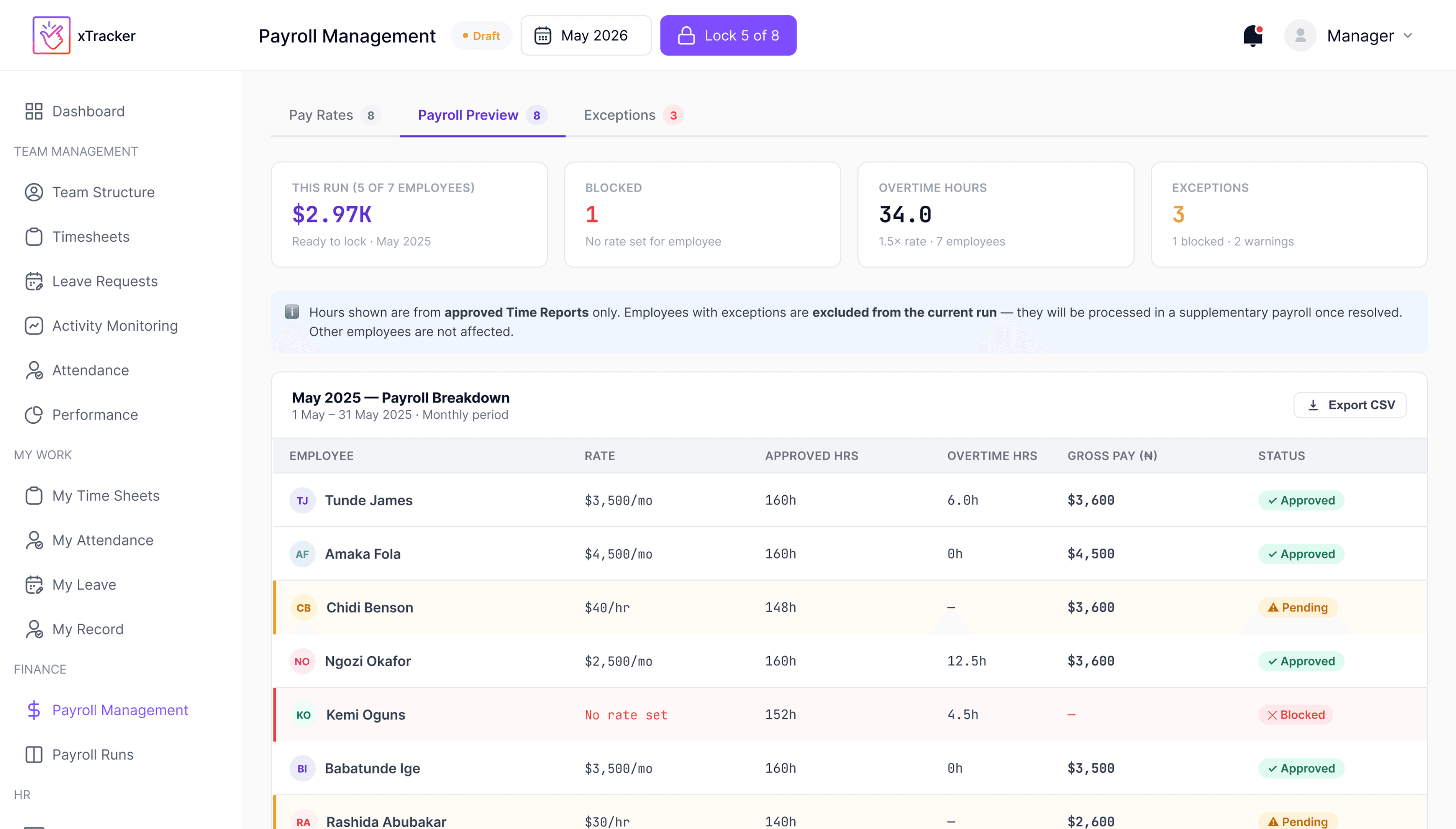 Payroll preview built from approved hours